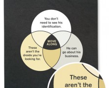 Jedi Mind Trick Venn Diagram Tee
