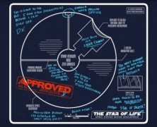 Death Star Plan Revisions T-Shirt